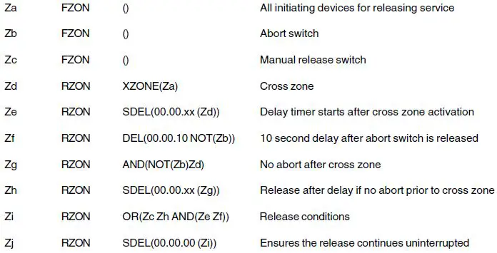 NOTIFIER-AM2020-Fire-Alarm-Display-Interface-7