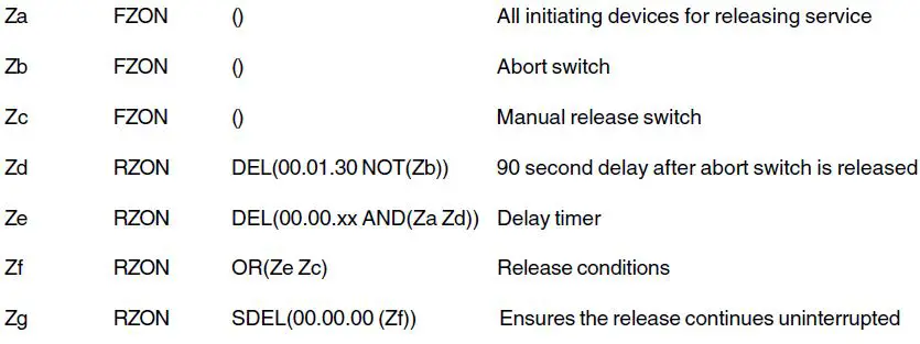 NOTIFIER-AM2020-Fire-Alarm-Display-Interface-9