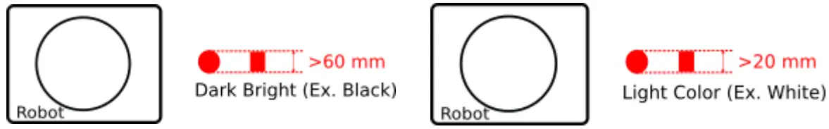 Installation Instruction