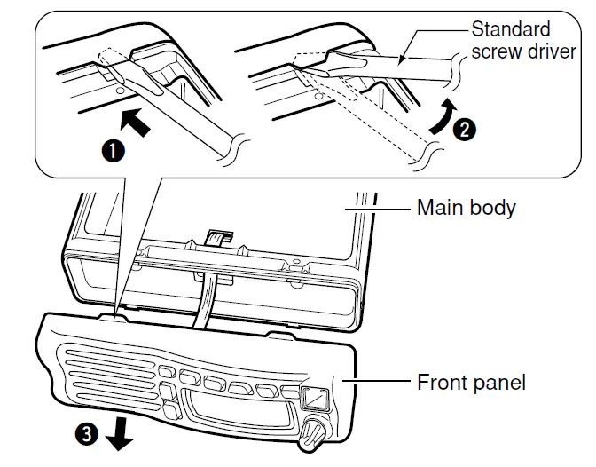 iCOM-RMK-3-Separation-Kit-FIG-3