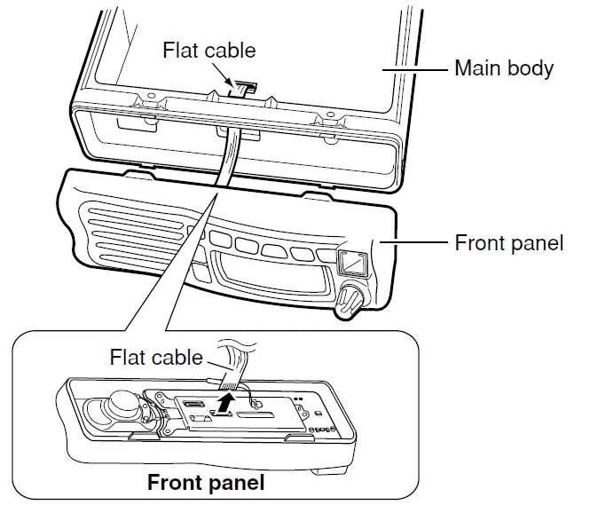 iCOM-RMK-3-Separation-Kit-FIG-4