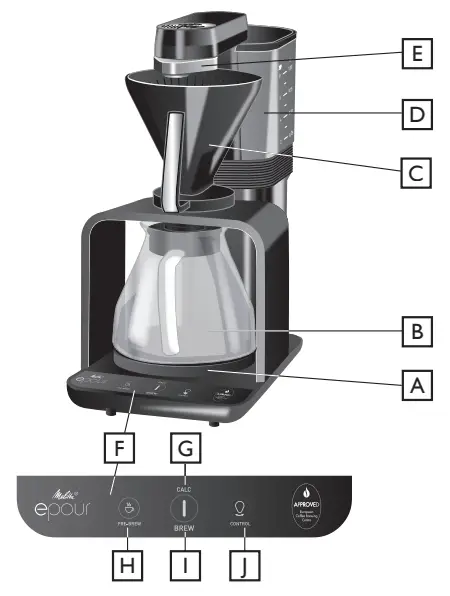 Melitta 1100198-03 Epour Electronic Pour Over Filter Coffee Machine - FIG 1