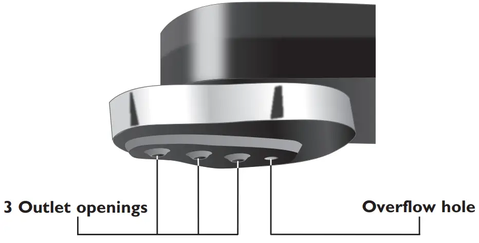 Melitta 1100198-03 Epour Electronic Pour Over Filter Coffee Machine - Overflow hole