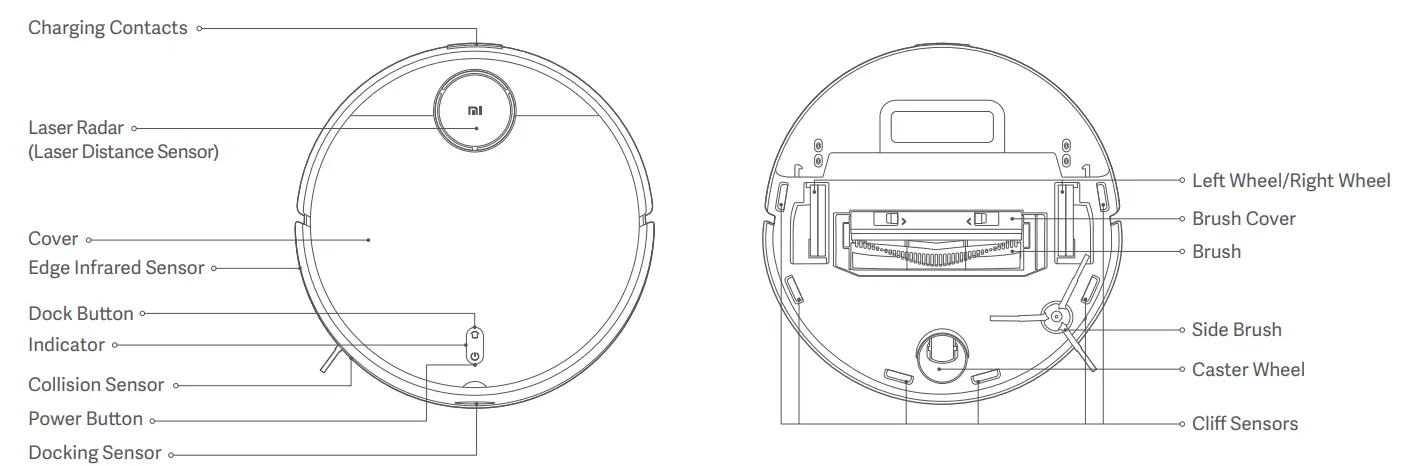 xiaomi Mi Robot Vacuum Mop 2 Pro Cleaner - Accessories2