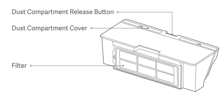 xiaomi Mi Robot Vacuum Mop 2 Pro Cleaner - Dust Compartment