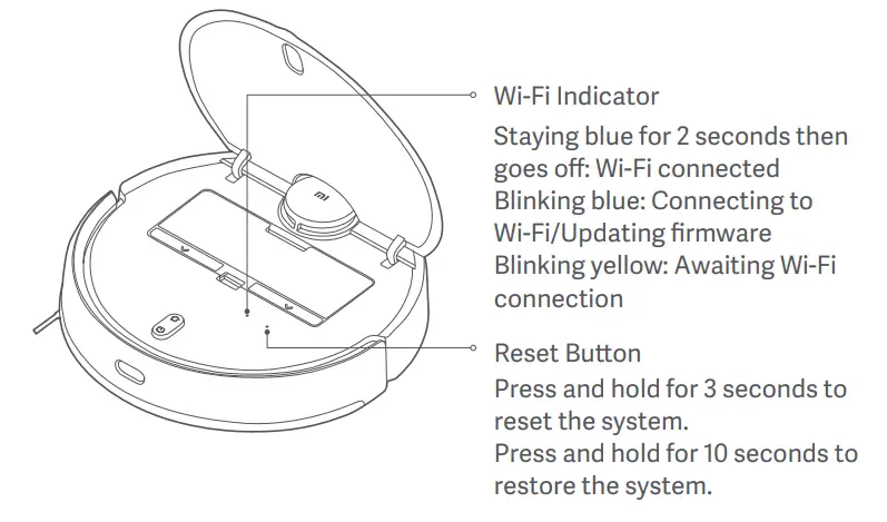 xiaomi Mi Robot Vacuum Mop 2 Pro Cleaner - Mop
