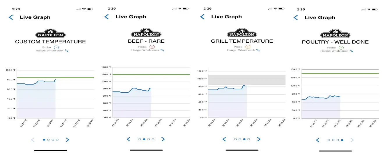NAPOLEON-70077-ACCU-PROBE-2.0-Bluetooth-Thermometer-10