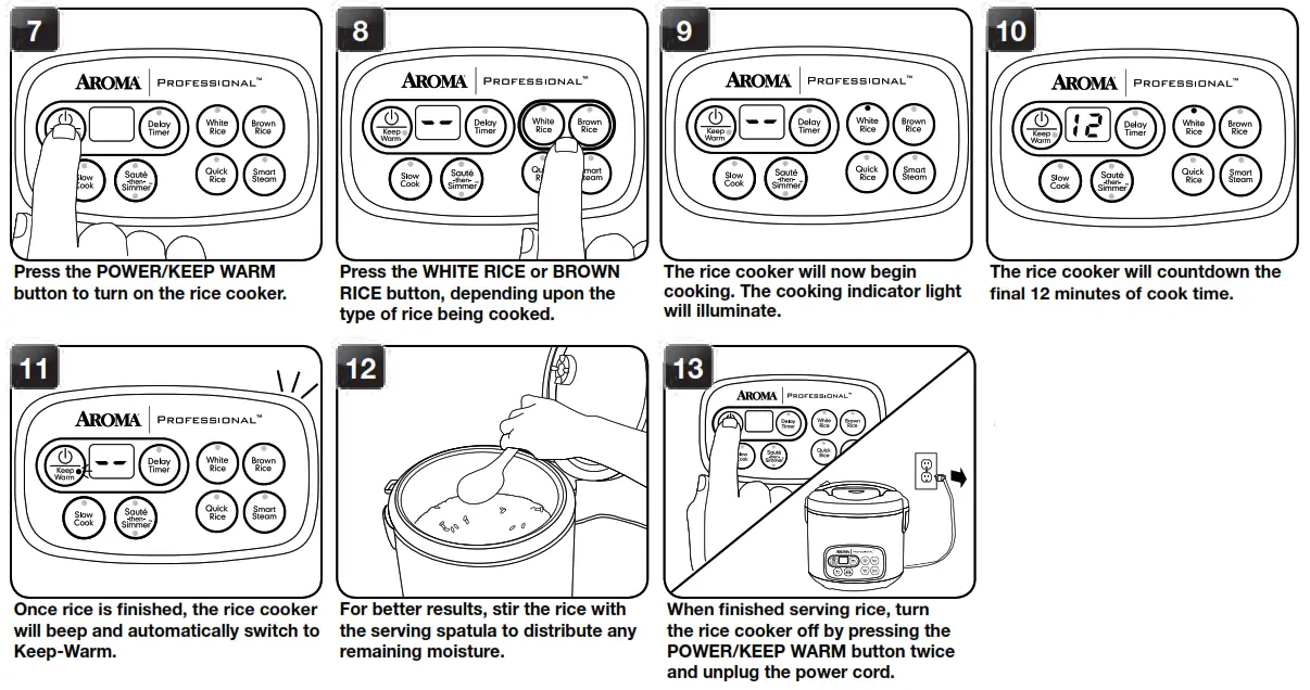Aroma Rice Cooker Instructions - TO COOK RICE 3