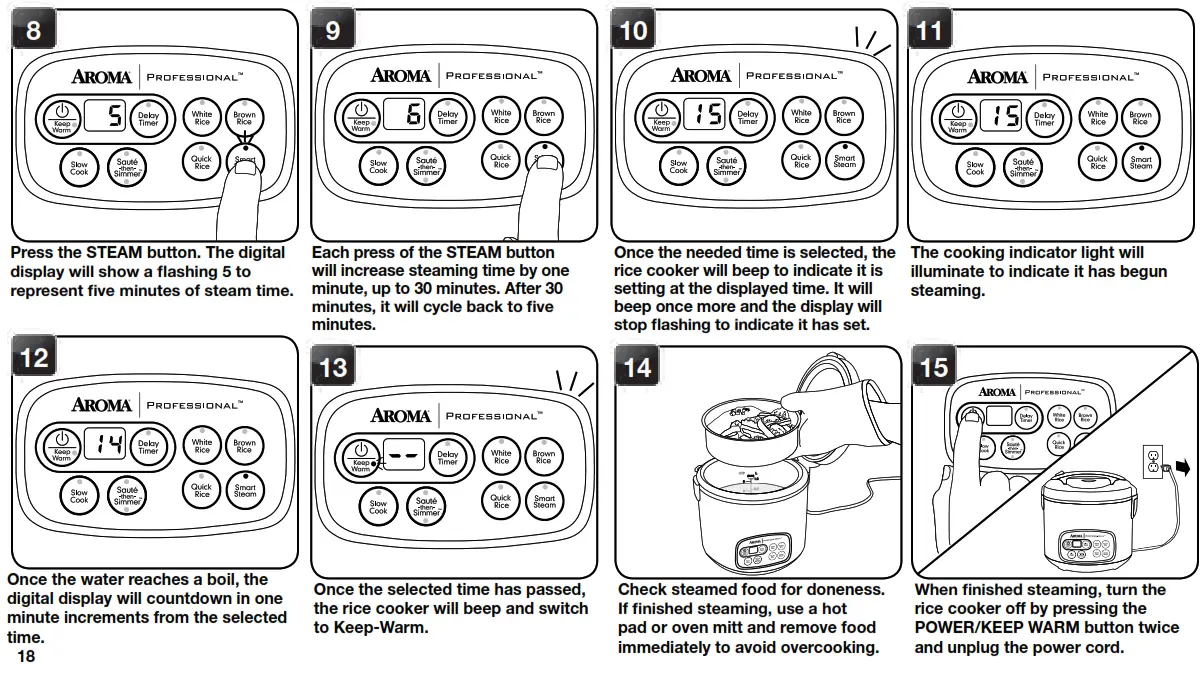 Aroma Rice Cooker Instructions - TO STEAM 3