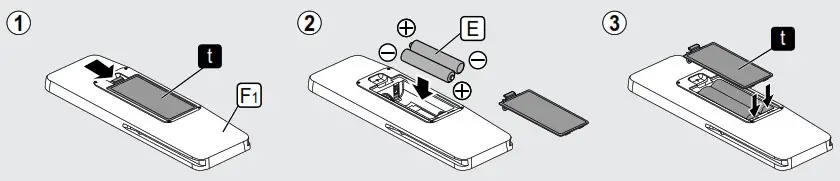 Panasonic F-M15EC 5 Blade Ceiling Fan - Install to ceiling 13