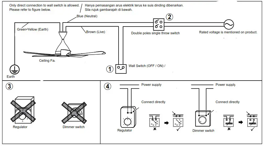 Panasonic F-M15EC 5 Blade Ceiling Fan - Install to ceiling 7