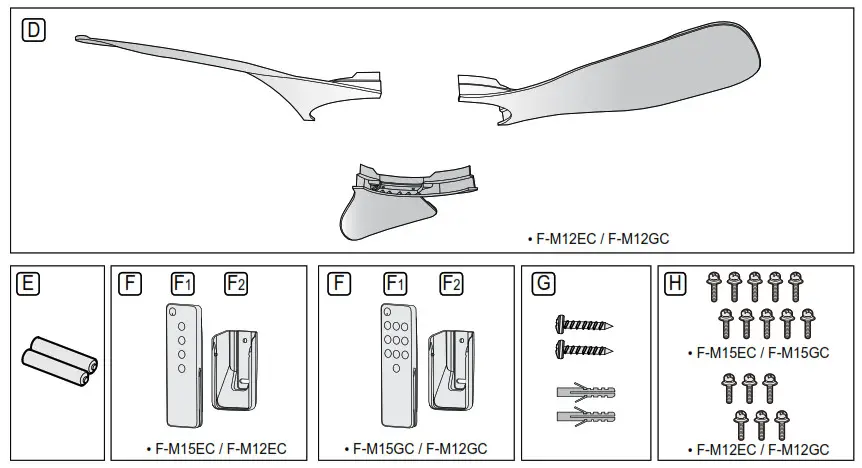 Panasonic F-M15EC 5 Blade Ceiling Fan - Name of parts 2