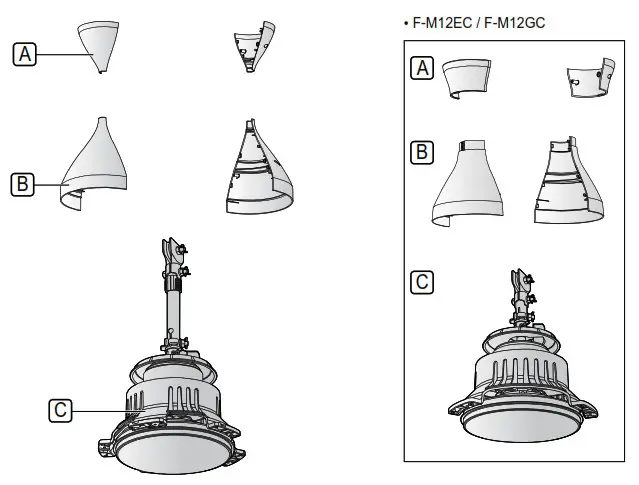 Panasonic F-M15EC 5 Blade Ceiling Fan - Name of parts