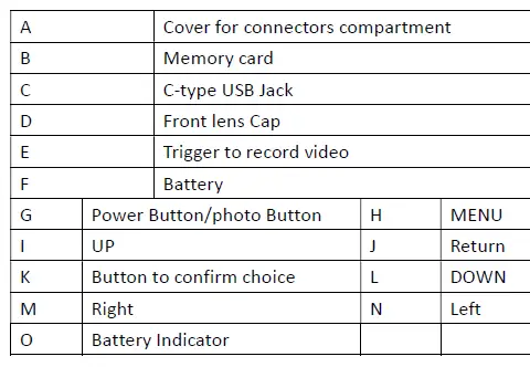Thermal Imager Operating