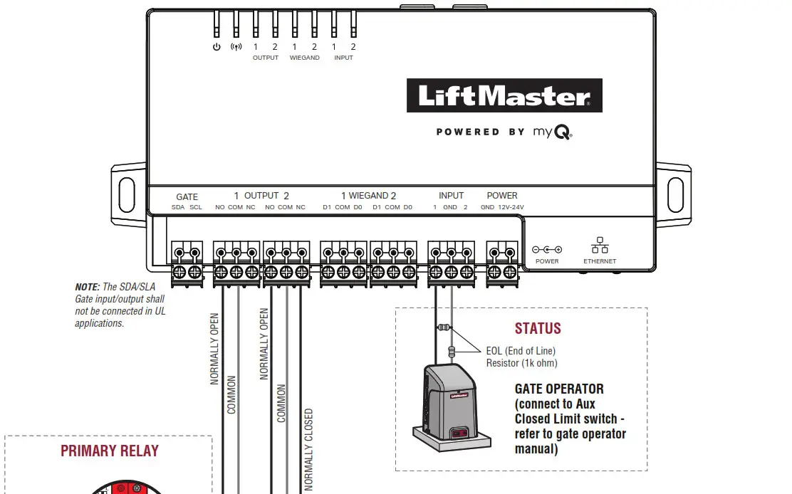 LifeMaster CAPAC Smart Access Hu