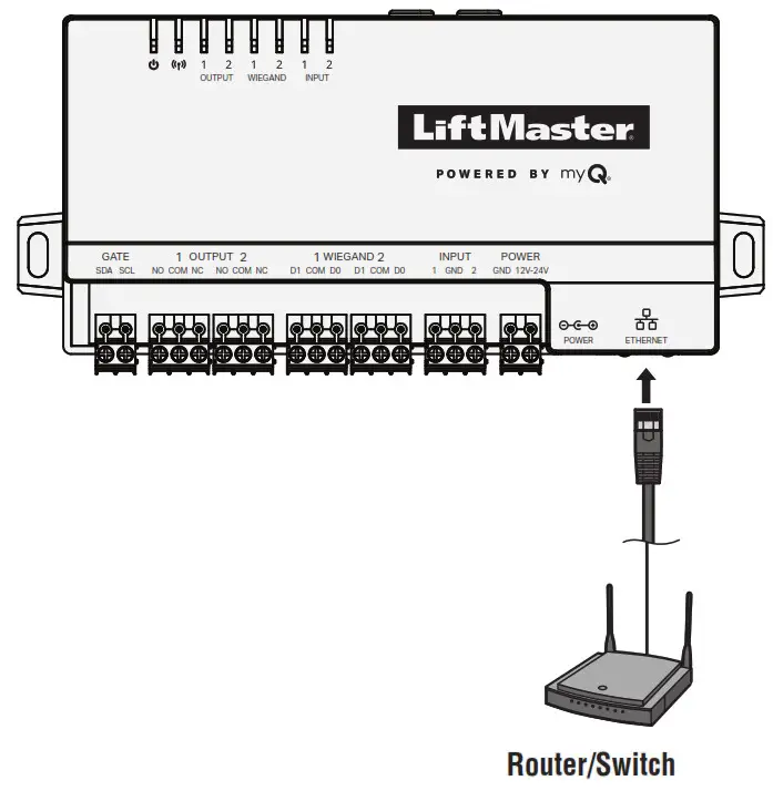 LifeMaster CAPAC Smart Access Hub--Exte--