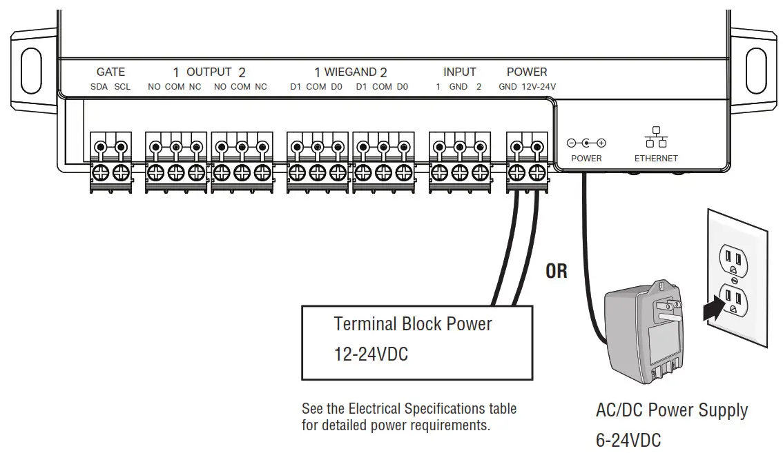 LifeMaster CAPAC Smart Access Hub-or exterior m
