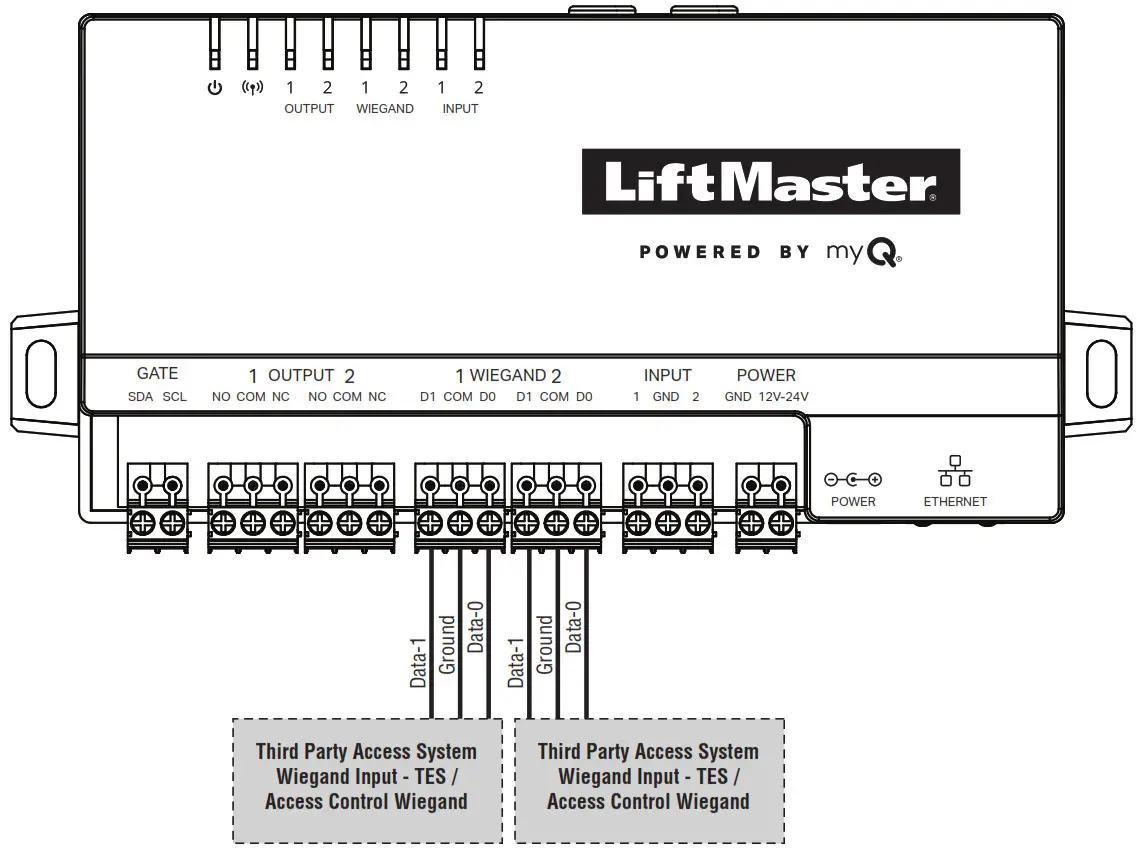 LifeMaster CAPAC Smart Access Hub-or