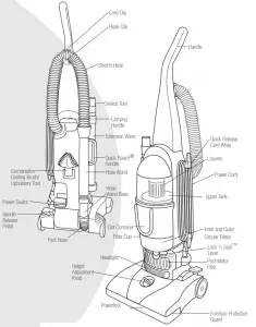 Bissell-6579-Overview
