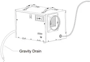ALORAIR HDi65 Sentinel Commercial Dehumidifier -- ke
