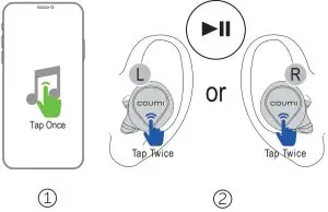 Play/Pause Induction