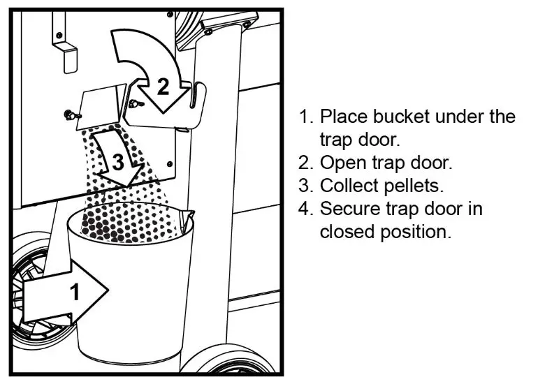 Broil King 496051 Regal 500 Pellet Grill fig23