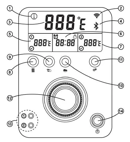 Broil King 496051 Regal 500 Pellet Grill fig4