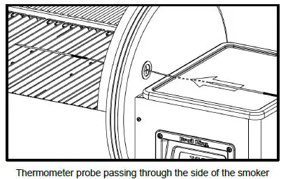 Broil King 496051 Regal 500 Pellet Grill fig5