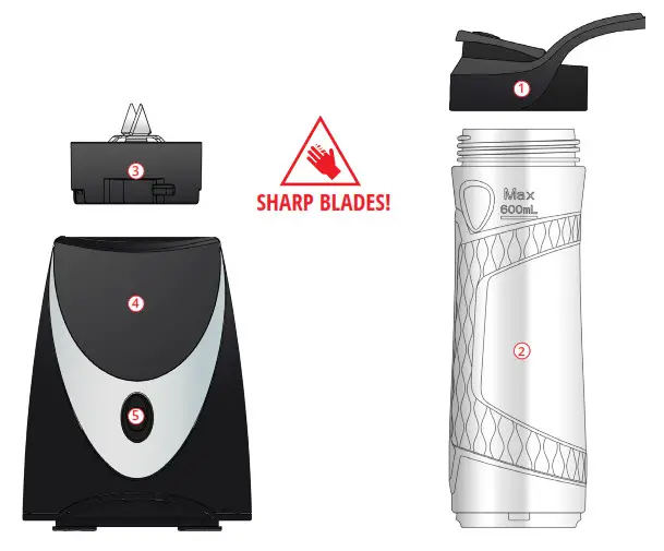 SQ professional 9305 Blitz Twist-N-Blitz Nutrient Extractor- FEATURES 2