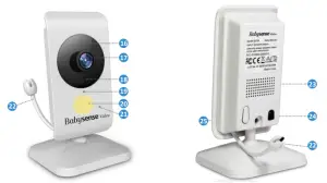 Babysense V35WUS Video Baby Monitor with One Camera - Baby Unit
