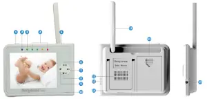 Babysense V35WUS Video Baby Monitor with One Camera - Parent Unit