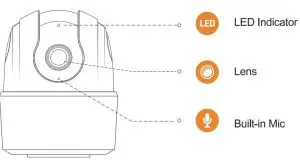 FIG 3 Camera Introduction.JPG