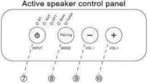 Musilab Eclipse Series Active speaker control panel