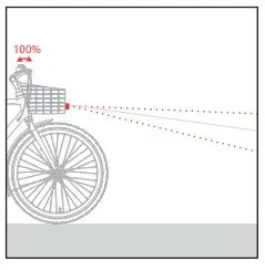 spanninga PIMENTO Front E-Bike fig-2