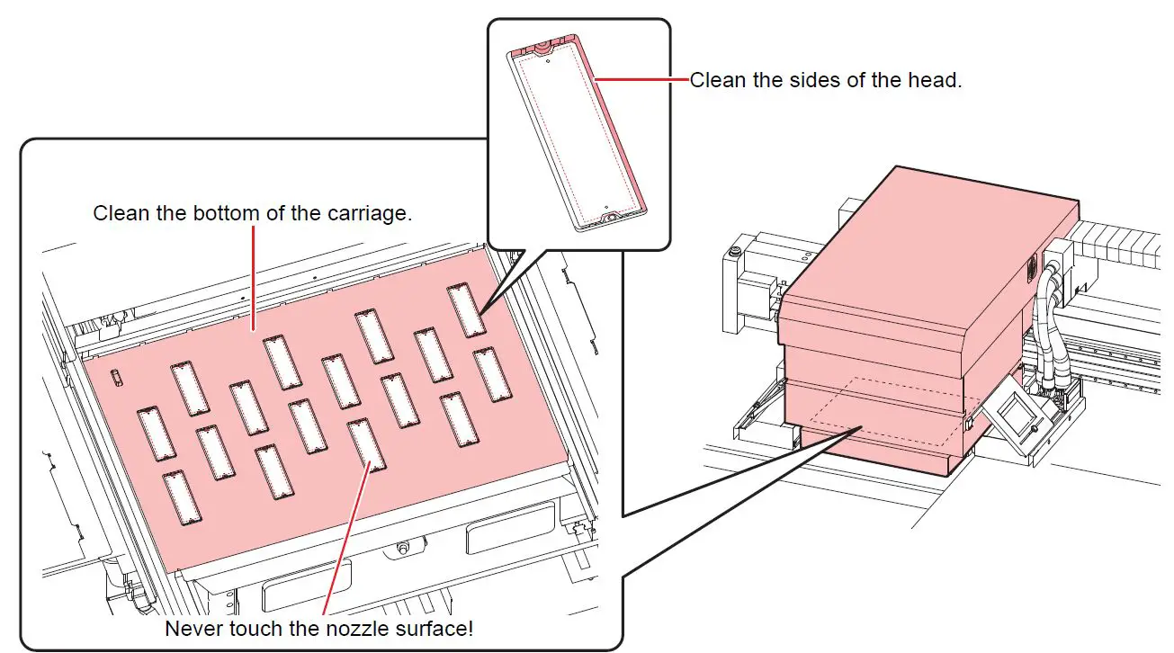 Mimaki JFX550-2513 UV Inkjet Printer 13