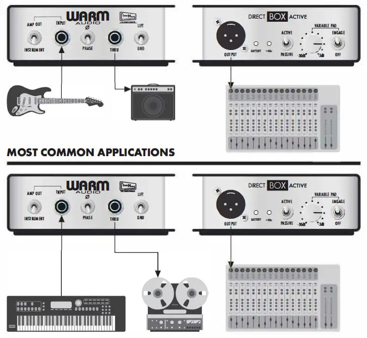 USING YOUR WARM AUDIO ACTIVE