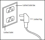 outlet power