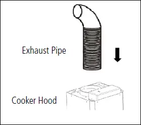 pipe hood