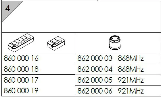 WERMA 62368-1 868MHz 5-Button Andon Wireless Box-12