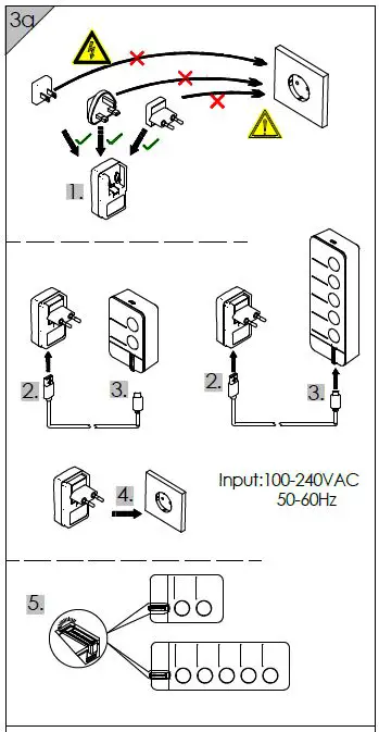 WERMA 62368-1 868MHz 5-Button Andon Wireless Box-8