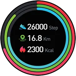 CUBOT N1 - Interface 2 - 3