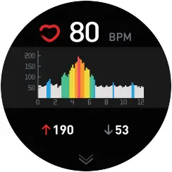 CUBOT N1 - Interface 2 - 5