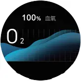 CUBOT N1 - Interface 3 - 3