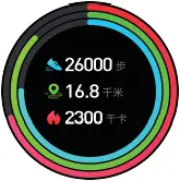 CUBOT N1 - Interface 3 - 4
