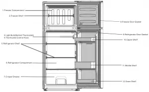 Double-Door-Refrigerator-Overview