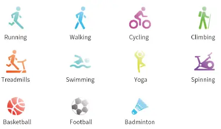 MIXX F3 Colour Multi-Touch Smart Watch 9