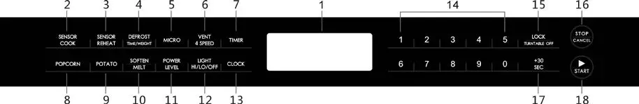 Galanz-RED330JKH-PAHH0A-1.2Cu-Ft.-Oven-the-Range-Microwav-FIG-2