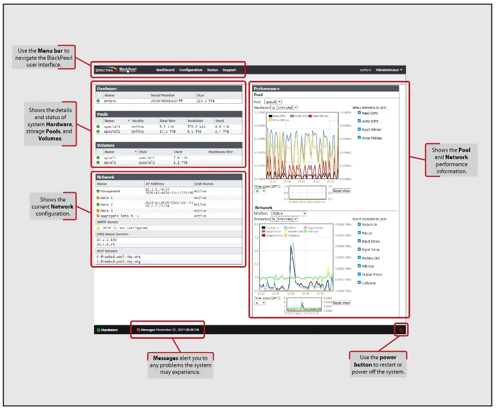 Black Pearl Network Attached Storage - Dashboard