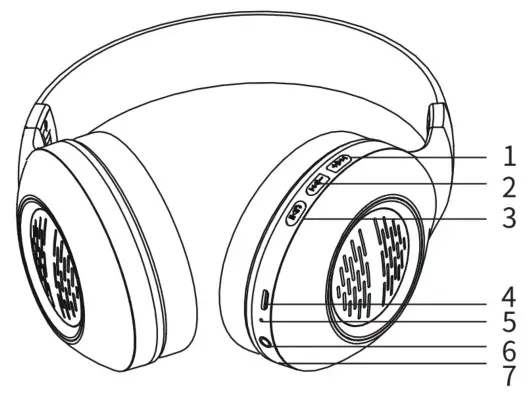 PowerLocus P4 PLUS Bluetooth Headphone- Batton