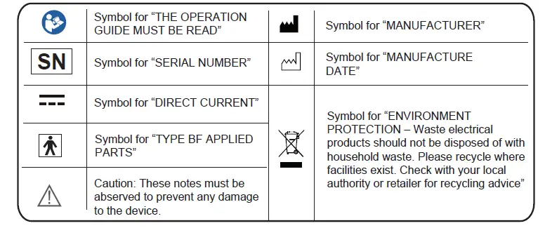 iScale-SMSC2001-G-001-Cellular-Weight-Scale-FIG-1